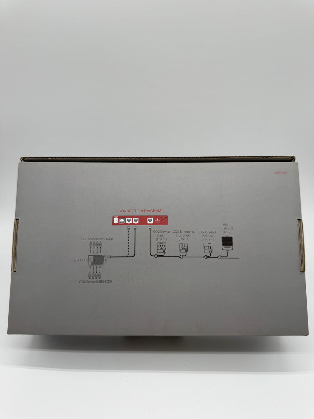 Trolmaster MBS-K30 Co2 Sensor